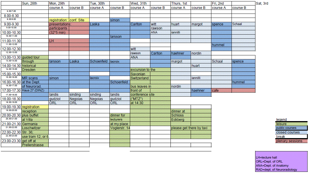 Timetable SS 2013